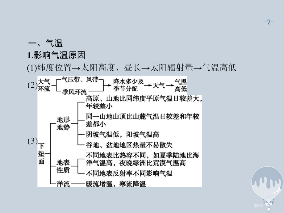 高考地理二轮复习微专题3气温和降水专题突破省公开课一等奖百校联赛赛课微课获奖课件.pptx_第2页