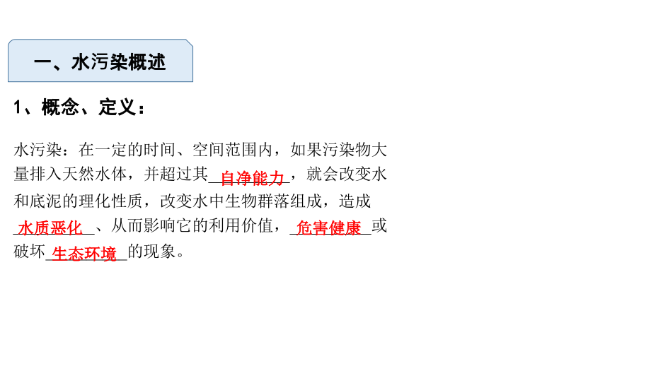 水污染与防治.pptx_第2页