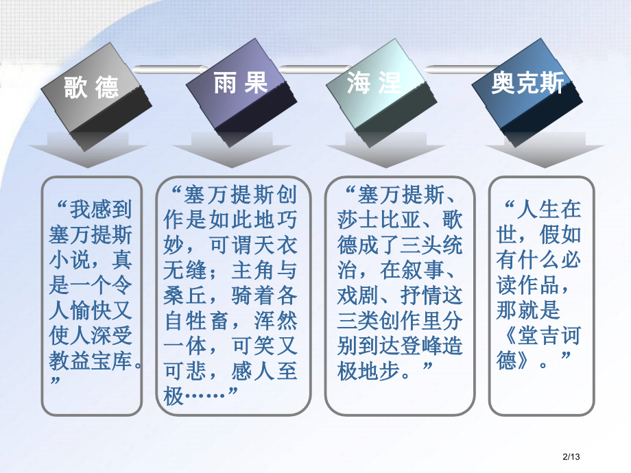 堂吉诃德英语版英国文学.pptx_第2页