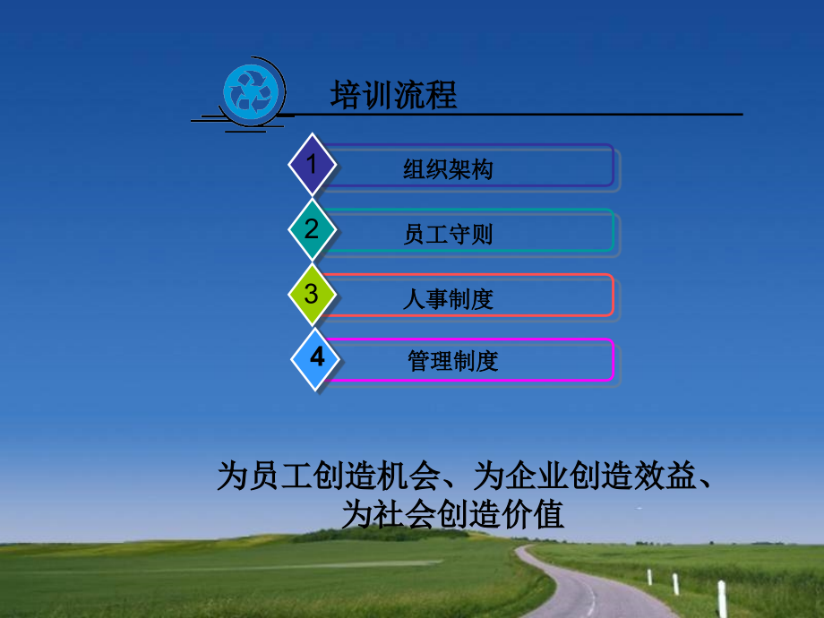 宝鼎新员工入职培训1.ppt_第2页