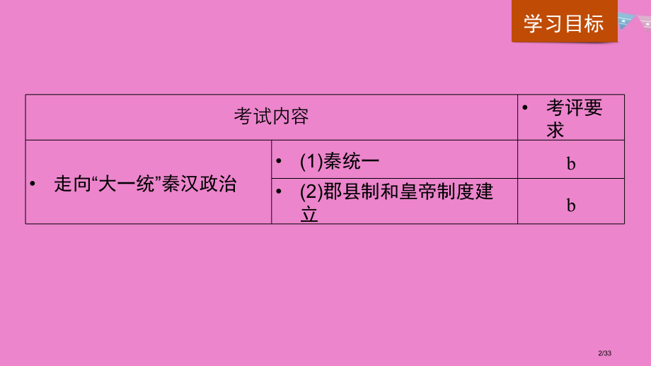 高中历史专题一古代中国的政治制度第2课走向“大一统”的秦汉政治省公开课一等奖新名师优质课获奖课.pptx_第2页