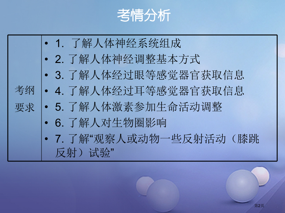 中考生物总复习第四单元第六七章市赛课公开课一等奖省名师优质课获奖课件.pptx_第2页