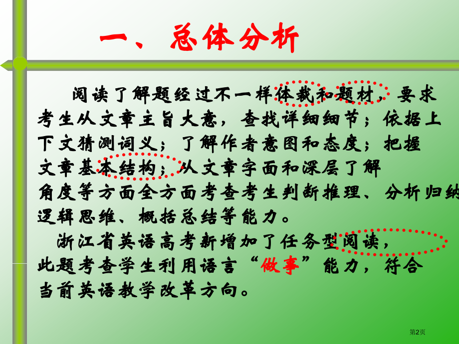 任务型阅读理解解题分析市公开课特等奖市赛课微课一等奖课件.pptx_第2页