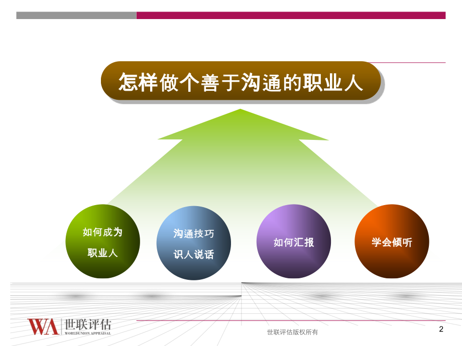 怎样做个善于沟通的职业人.ppt_第2页
