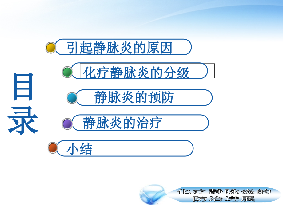 化疗静脉炎.ppt_第2页