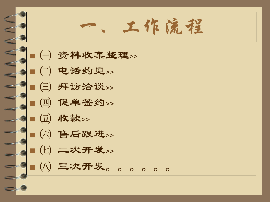 业务员一天的工作流程.ppt_第2页