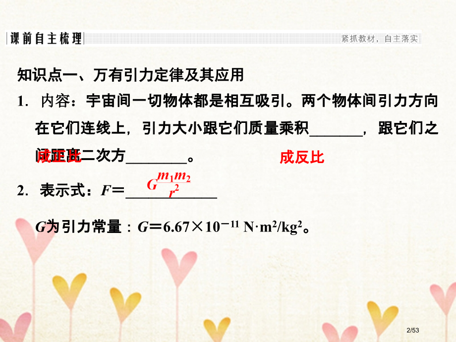 高考物理复习第四章曲线运动万有引力与航天基础课4万有引力与航天市赛课公开课一等奖省名师优质课获奖PP.pptx_第2页