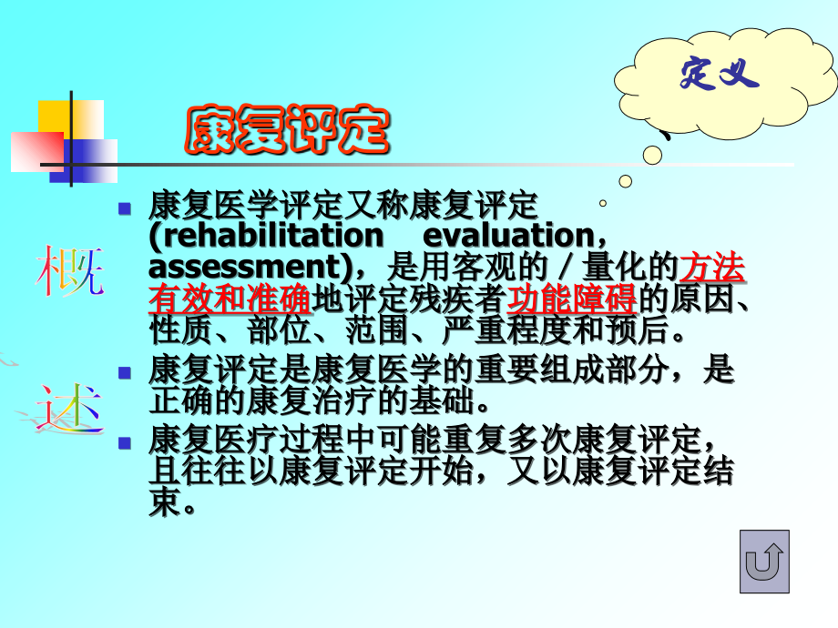 康复医学第三章32学时.ppt_第2页