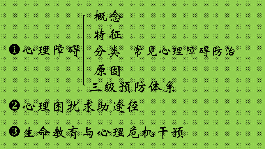 大学生心理-教育.ppt_第1页