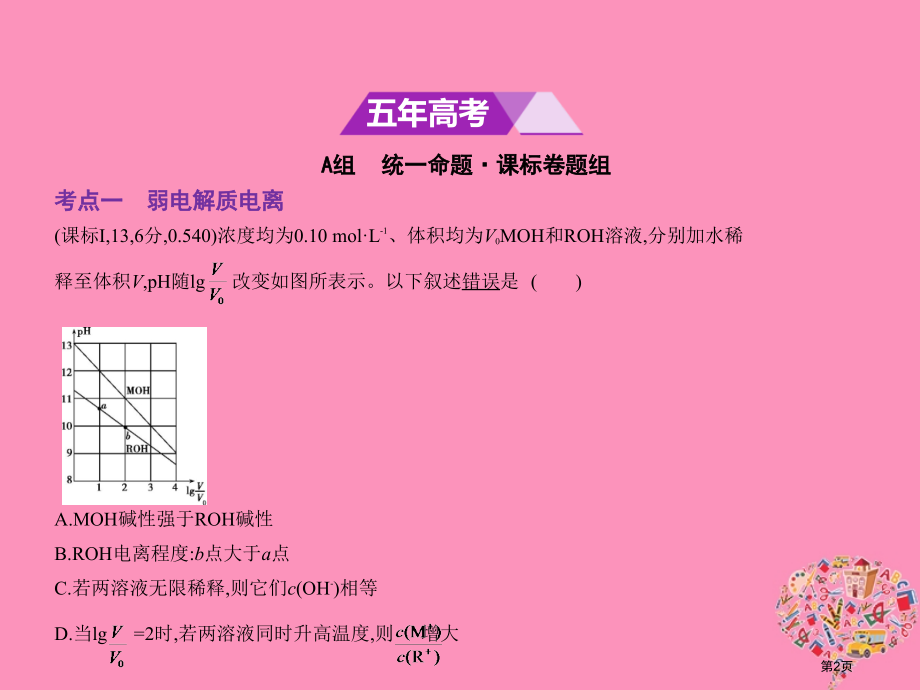 新编高考化学复习专题八弱电解质的电离平衡市赛课公开课一等奖省名师优质课获奖课件.pptx_第2页