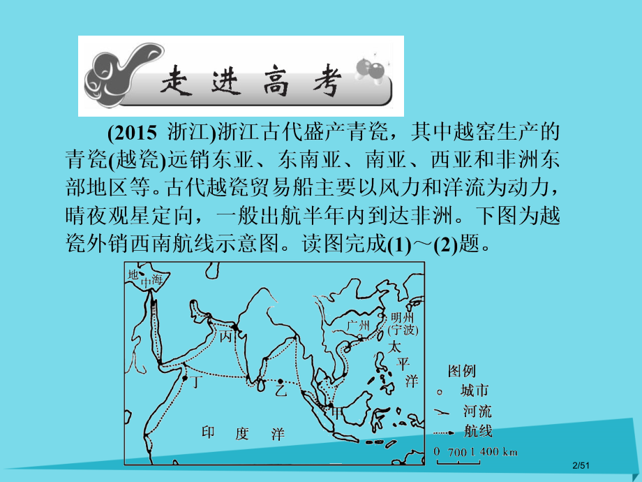 高三地理总复习第七单元生产活动与地域联系第三讲交通运输方式和布局的变化对聚落省公开课一等奖新名师优质.pptx_第2页