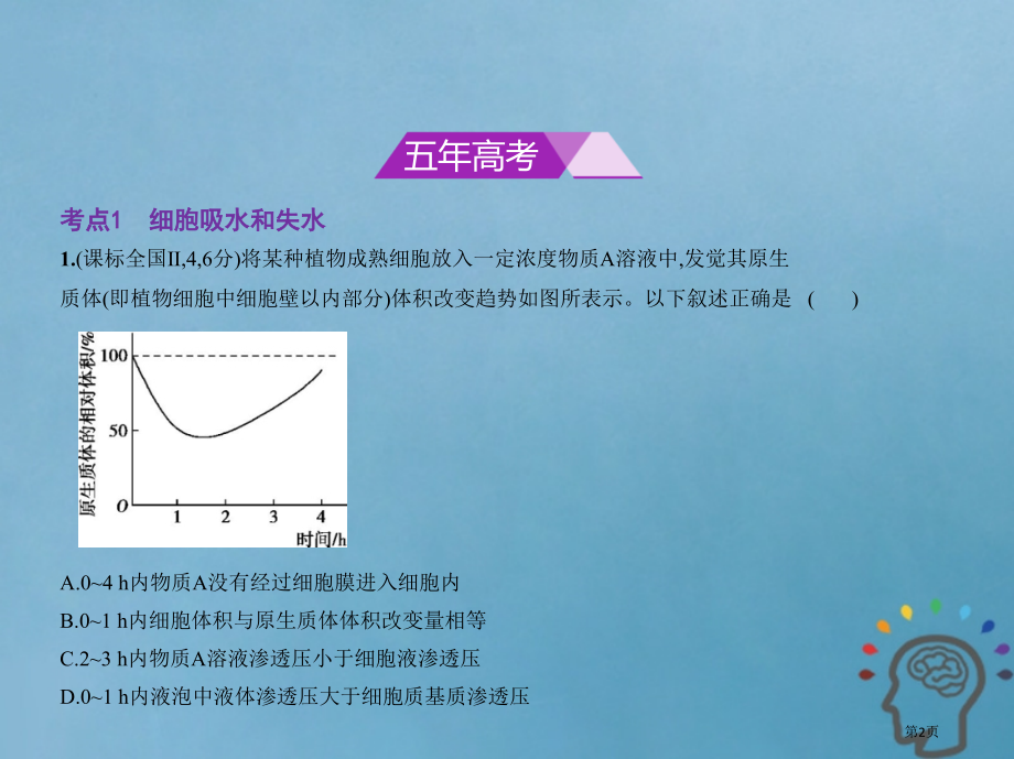 最高考生物复习专题3物质出入细胞的方式市赛课公开课一等奖省名师优质课获奖课件.pptx_第2页