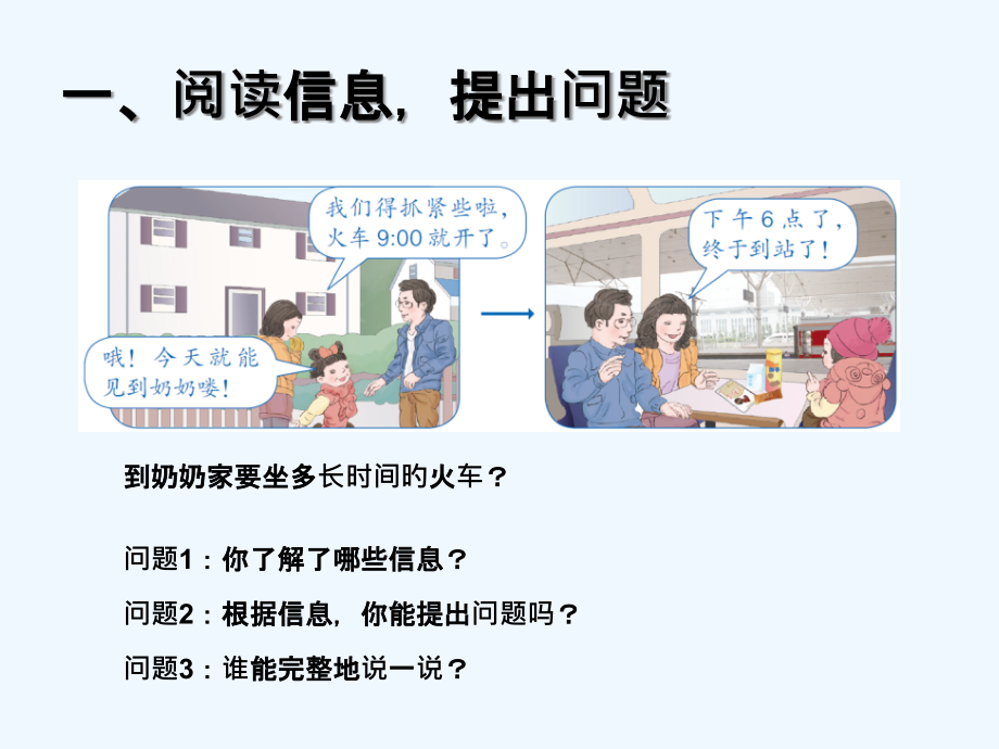 三年级下册第六单元解决问题经过时间的计算市公开课一等奖市赛课金奖课件.pptx_第2页