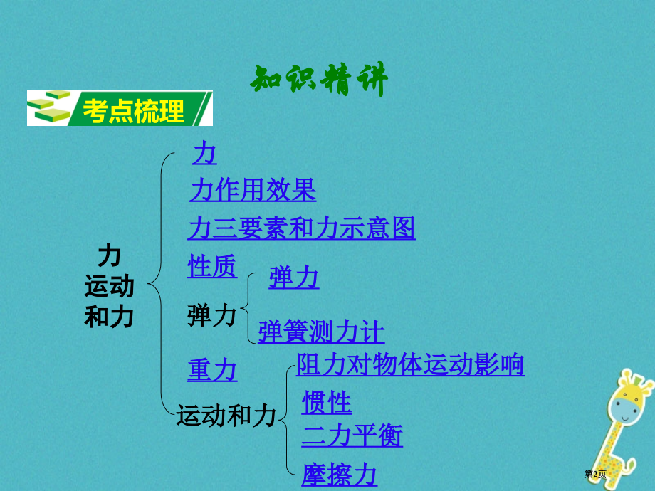 中考物理复习第七讲力运动和力市赛课公开课一等奖省名师优质课获奖课件.pptx_第2页