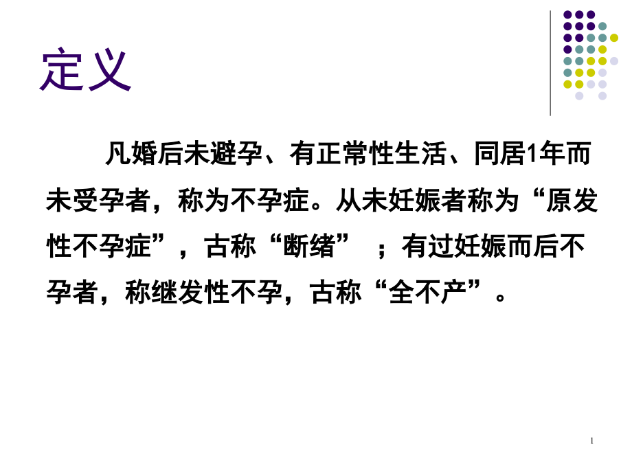 不孕症-中医妇科学.ppt_第1页