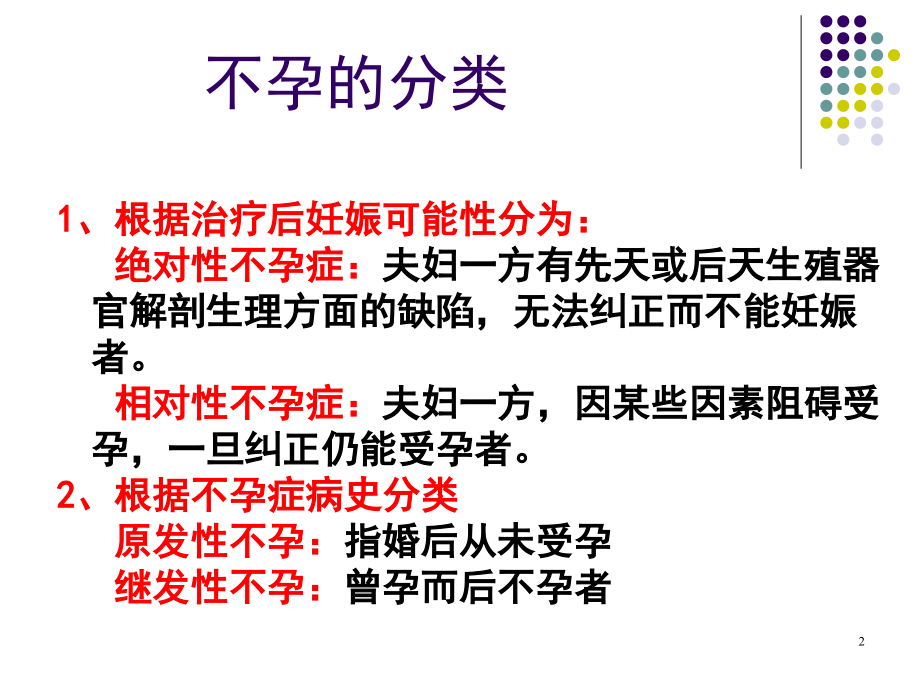 不孕症-中医妇科学.ppt_第2页