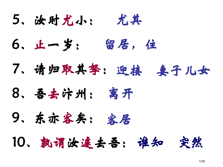 祭十二郎文文言知识点省公开课金奖全国赛课一等奖微课获奖课件.pptx_第1页