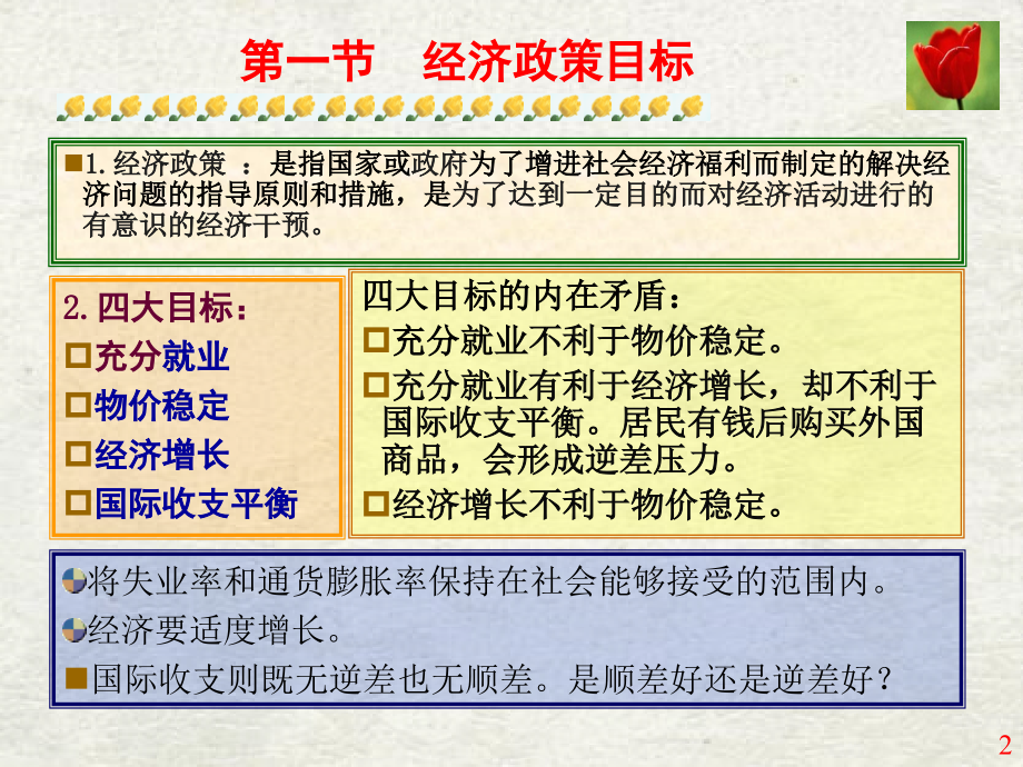 宏观经济政策实践.ppt_第2页