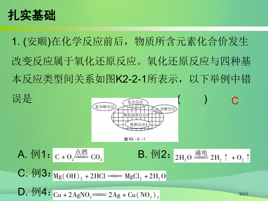 中考化学必备复习化学反应的类型课后提升练省公开课一等奖百校联赛赛课微课获奖课件.pptx_第2页