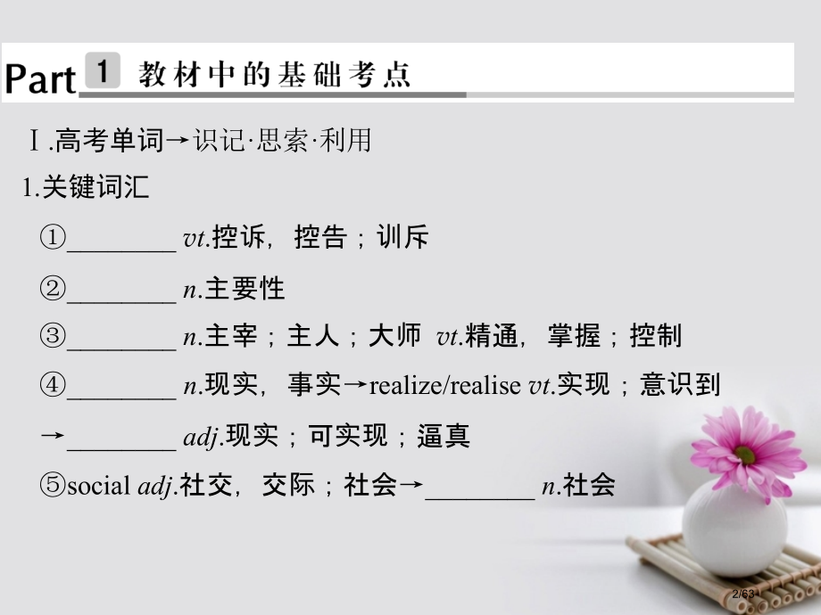 高考英语复习模块四Unit3Tomorrow'sworld牛津译林版市赛课公开课一等奖省名师优质课获.pptx_第2页