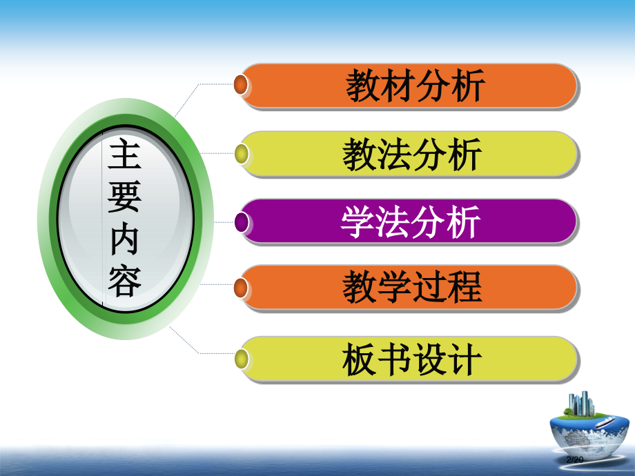 段会茹分式的乘除说课.pptx_第2页