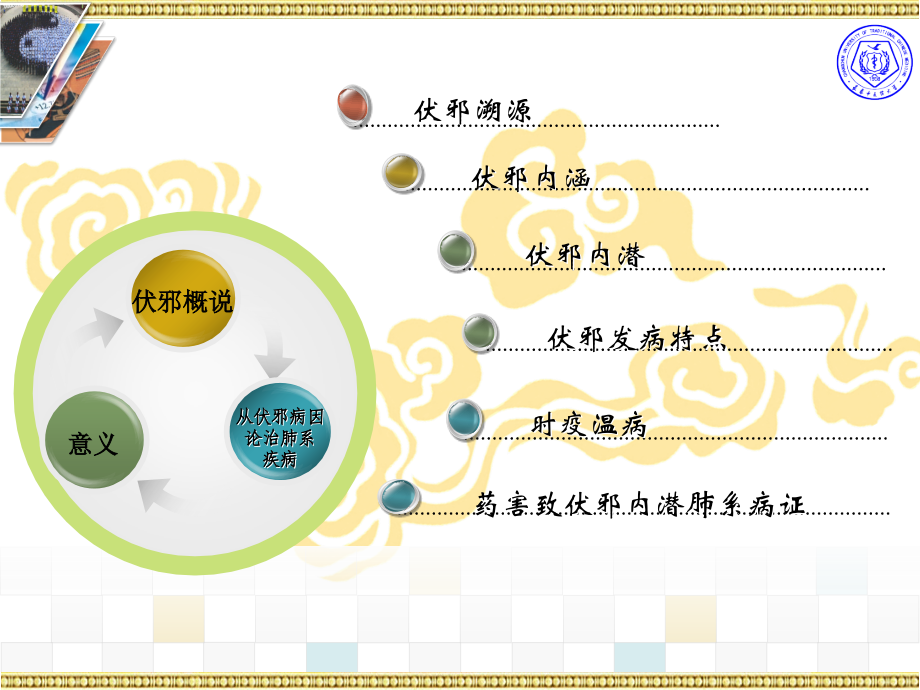 任继学教授伏邪论治肺系疾病经验.ppt_第2页