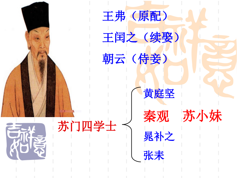 上课：踏莎行(秦观).ppt_第1页