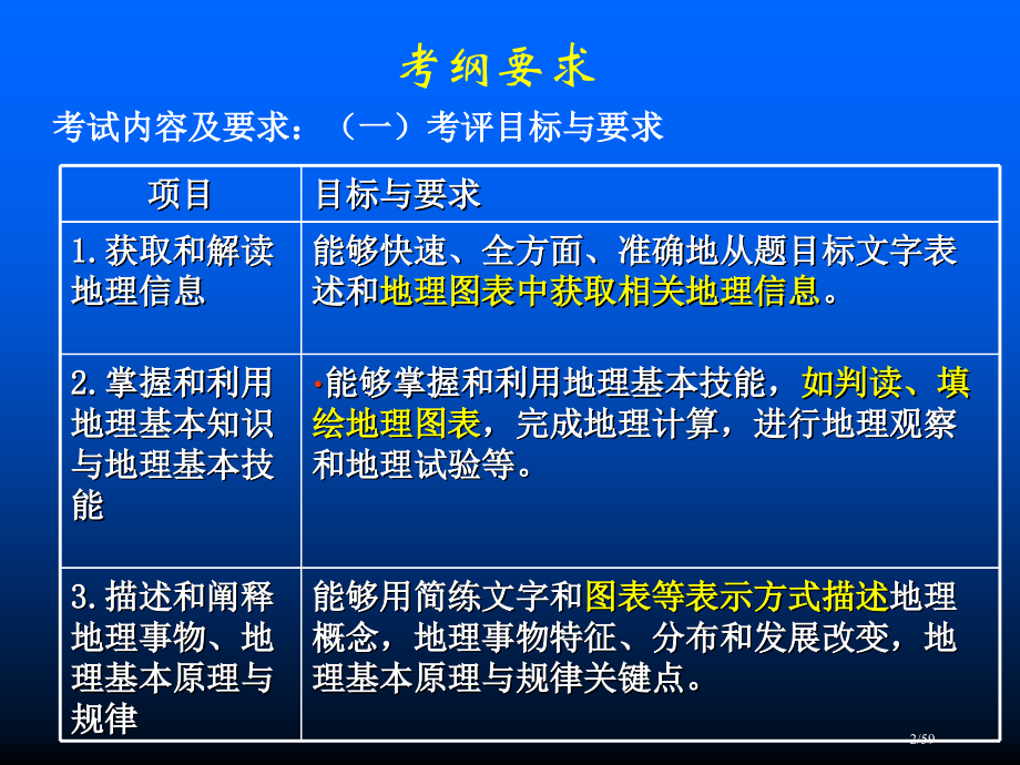 地理二轮复习地理图表的判读.pptx_第2页