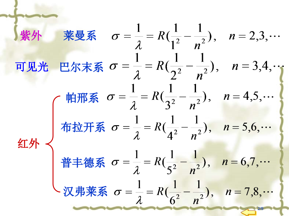 大学物理19-4.pptx_第2页