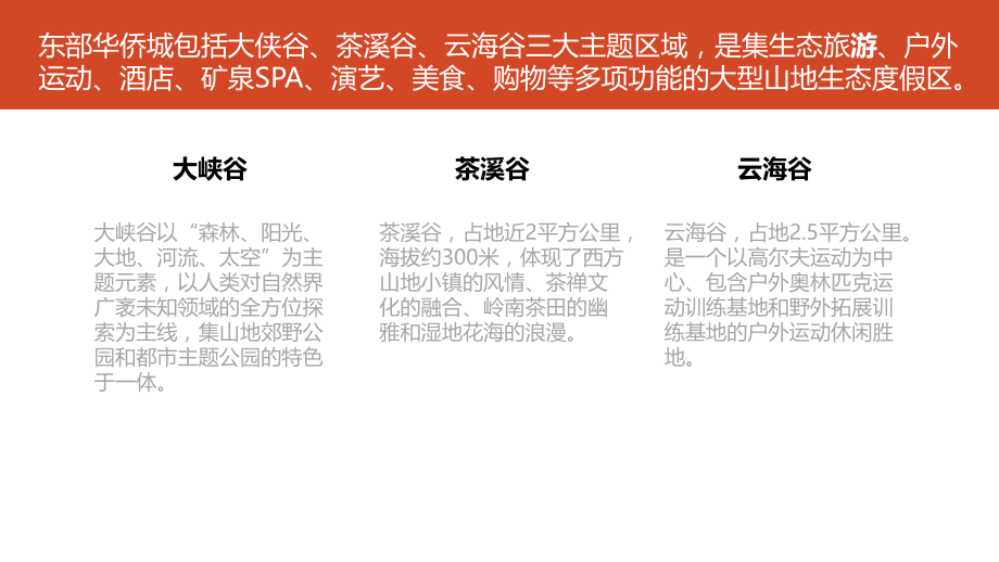 华侨城天麓案例.ppt_第2页