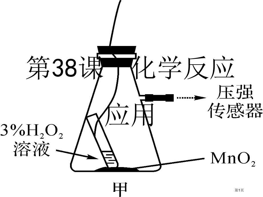 中考科学复习第38课化学反应的应用市赛课公开课一等奖省名师优质课获奖课件.pptx_第1页