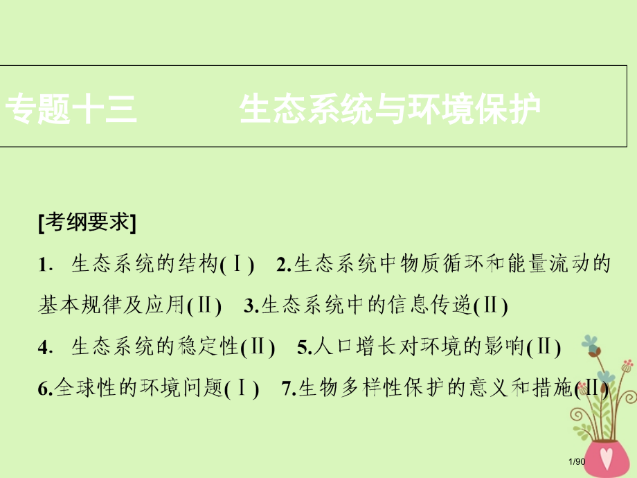 高考生物复习专题十三生态系统与环境保护市赛课公开课一等奖省名师优质课获奖课件.pptx_第1页
