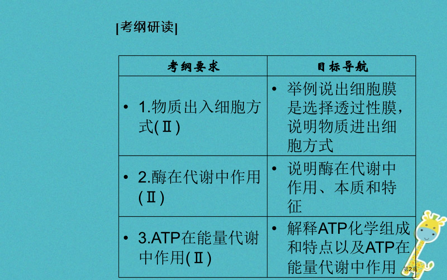 中考生物专题总复习专题三细胞的代谢市赛课公开课一等奖省名师优质课获奖课件.pptx_第2页