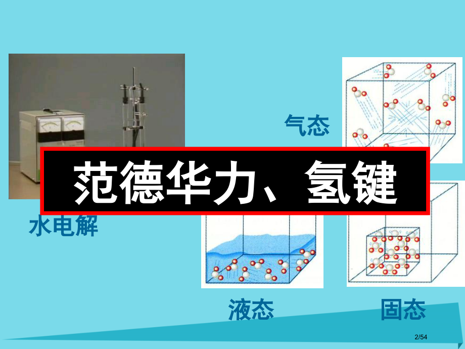 高中化学专题3微粒间作用力与物质性质3.4分子间作用力分子晶体省公开课一等奖新名师优质课获奖课.pptx_第2页