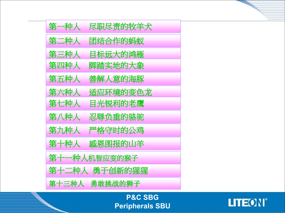 世界500强最需要的13种人-詹姆斯.希尔曼+.ppt_第2页