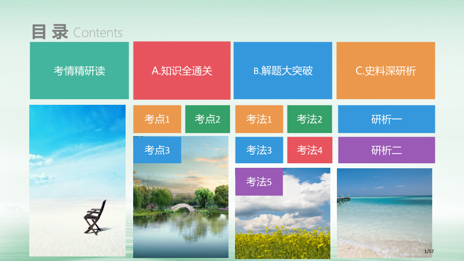 高三历史复习考情精解读+知识全通关+题型全突破+史料深研析第十五单元苏联的社会主义建设省公开课一等奖.pptx_第1页