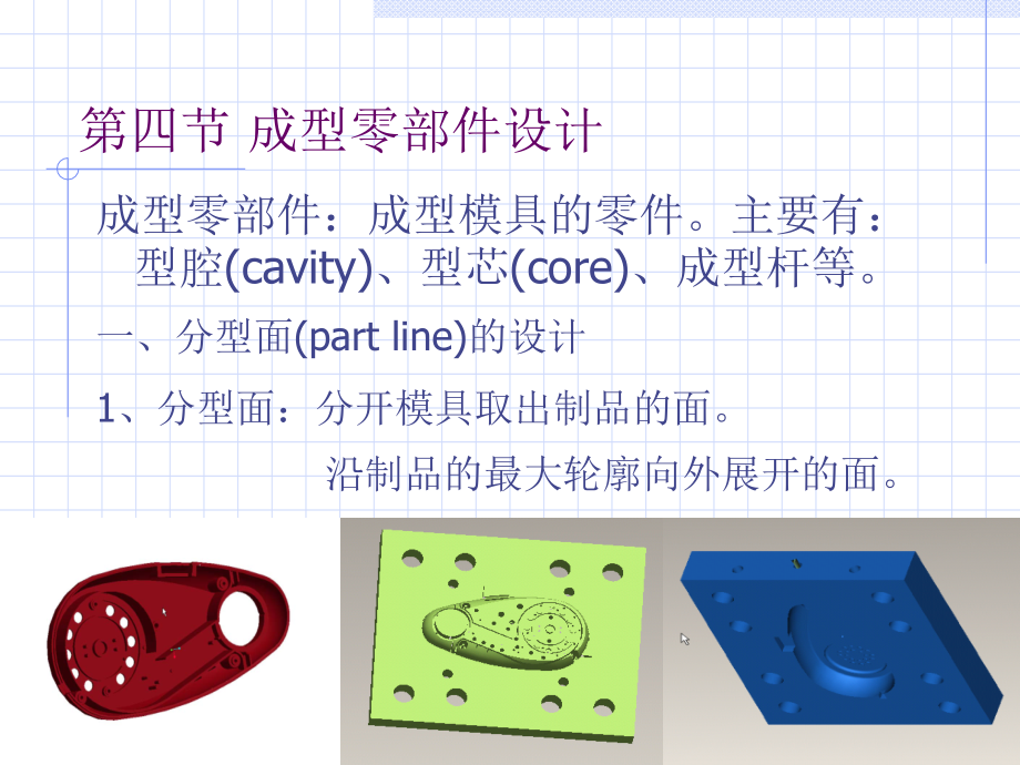 塑料模具成型零部件设计.ppt_第2页