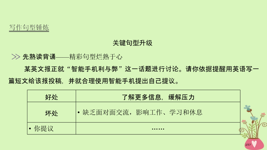高考英语复习-模块七-Unit-4-Public-transport-牛津译林版选修市赛课公开课一等.pptx_第2页