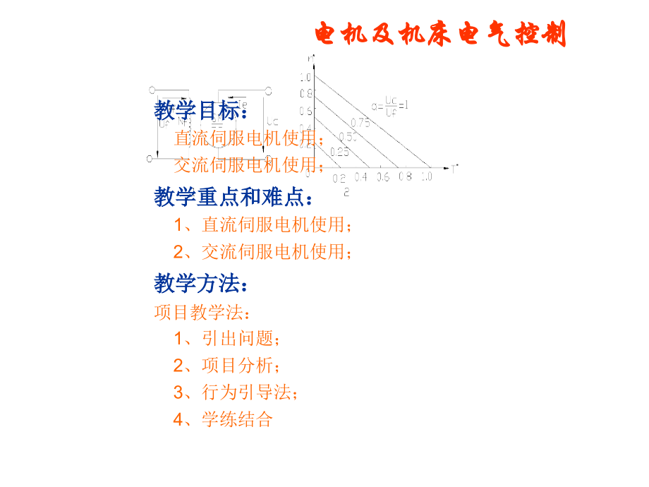 学习情境8常用控制电机.ppt_第2页
