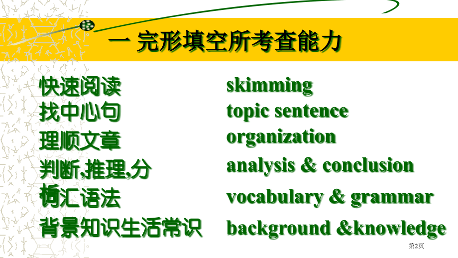 完形填空解题技巧宏观市公开课一等奖省赛课微课金奖课件.pptx_第2页