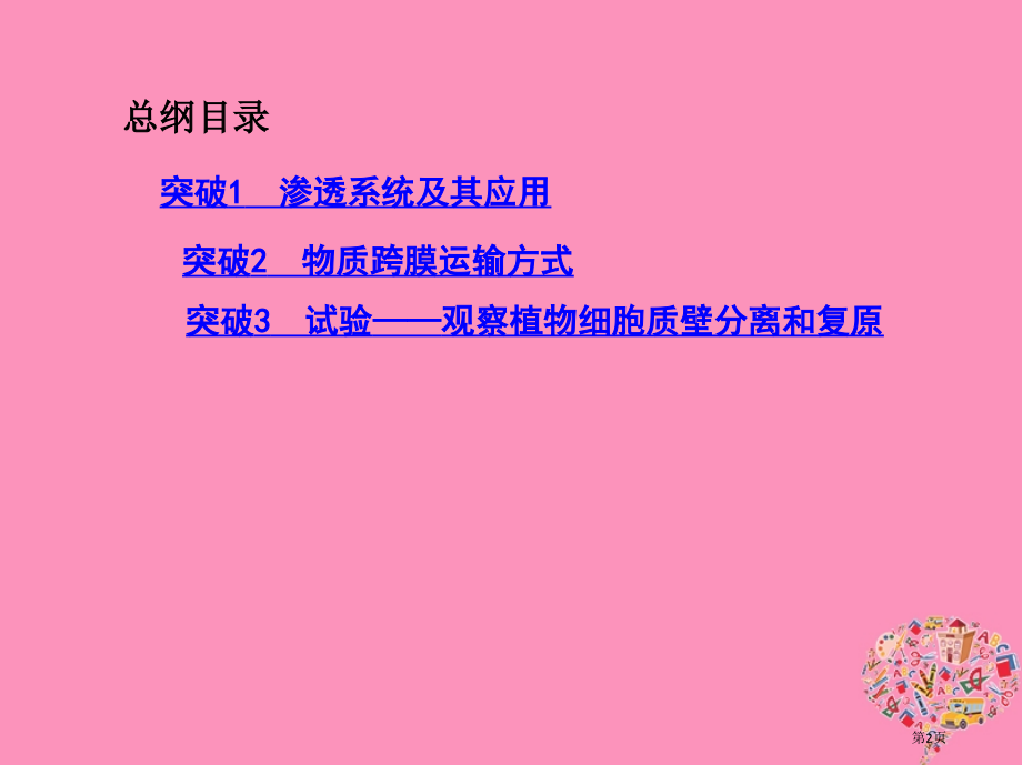 高考生物复习第5讲细胞的物质输入与输出资料全国公开课一等奖百校联赛示范课赛课特等奖课件.pptx_第2页