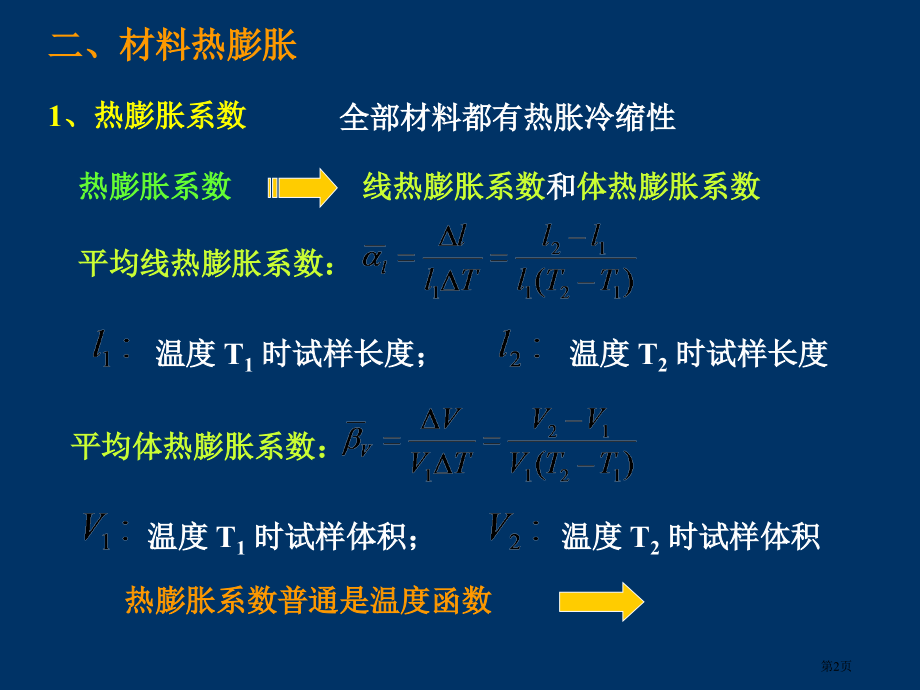 材料科学与技术讲义材料的热性质与光性质市公开课一等奖省赛课微课金奖课件.pptx_第2页
