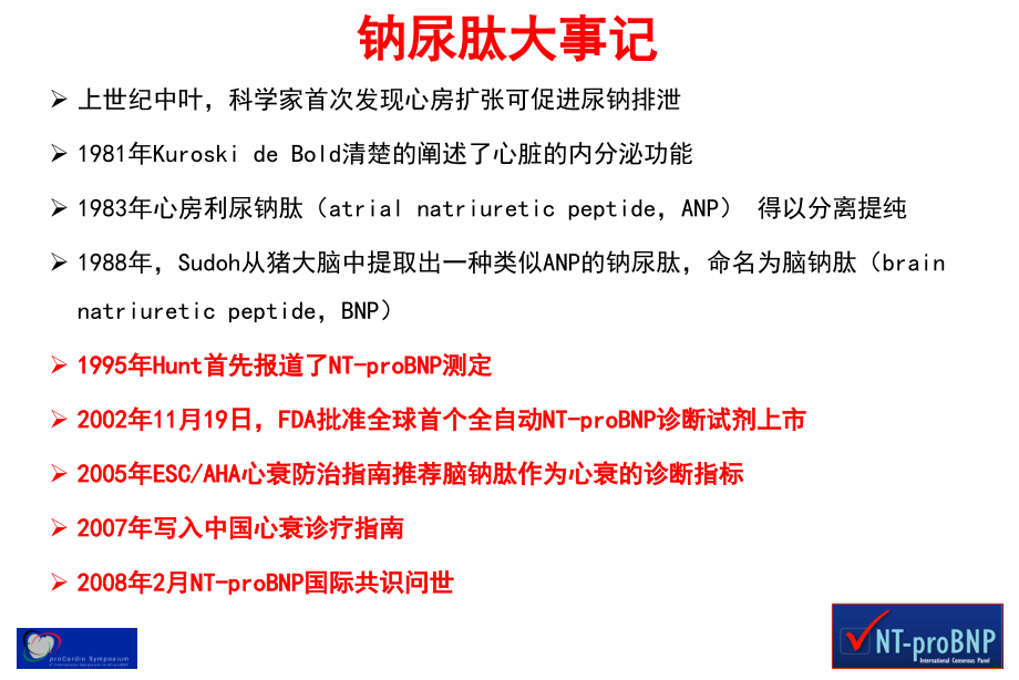 心力衰竭的诊断新进展.ppt_第1页