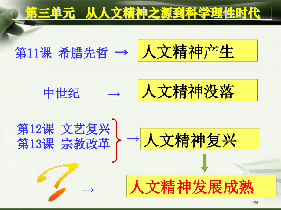 公开课理性之光.pptx_第1页