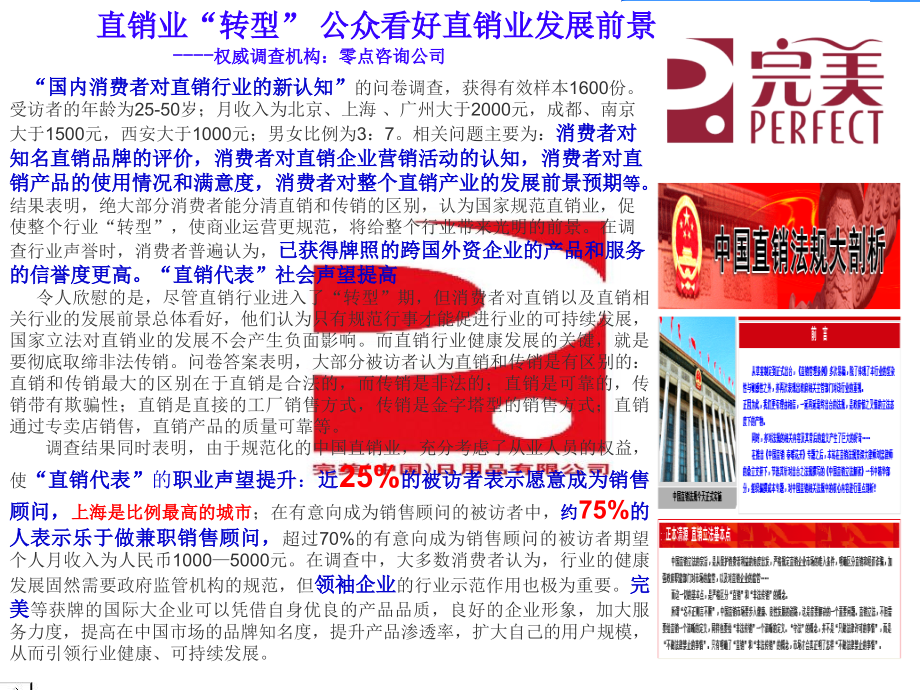 市场分析与品牌价值.ppt_第2页