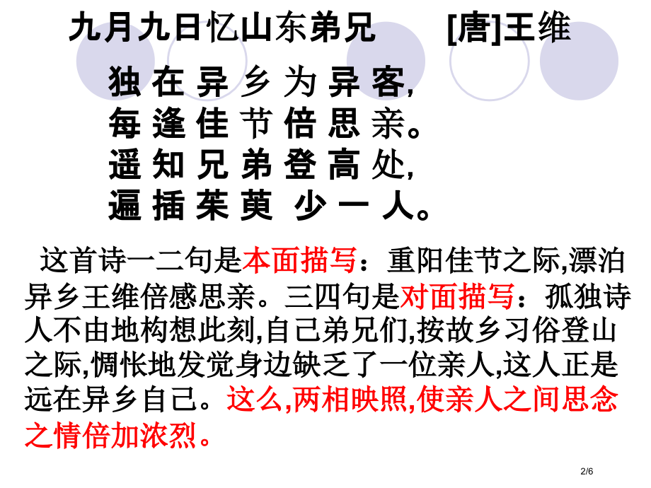 诗歌鉴赏表现手法对面落笔.pptx_第2页