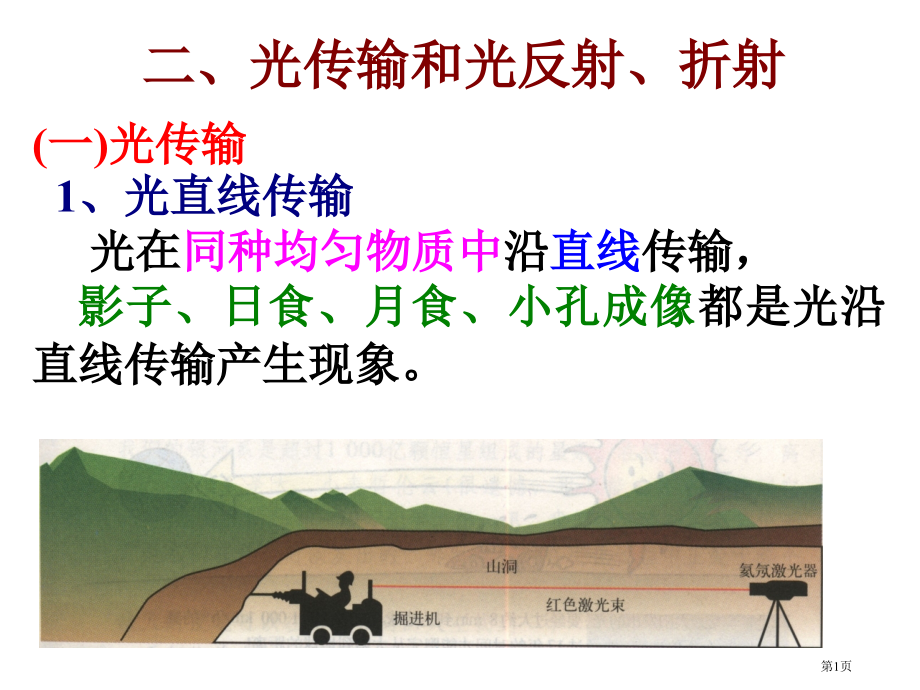 光现象总复习市公开课一等奖省赛课微课金奖课件.pptx_第1页