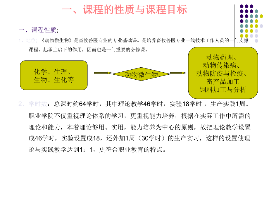 冯荣-微生物11-3.ppt_第2页