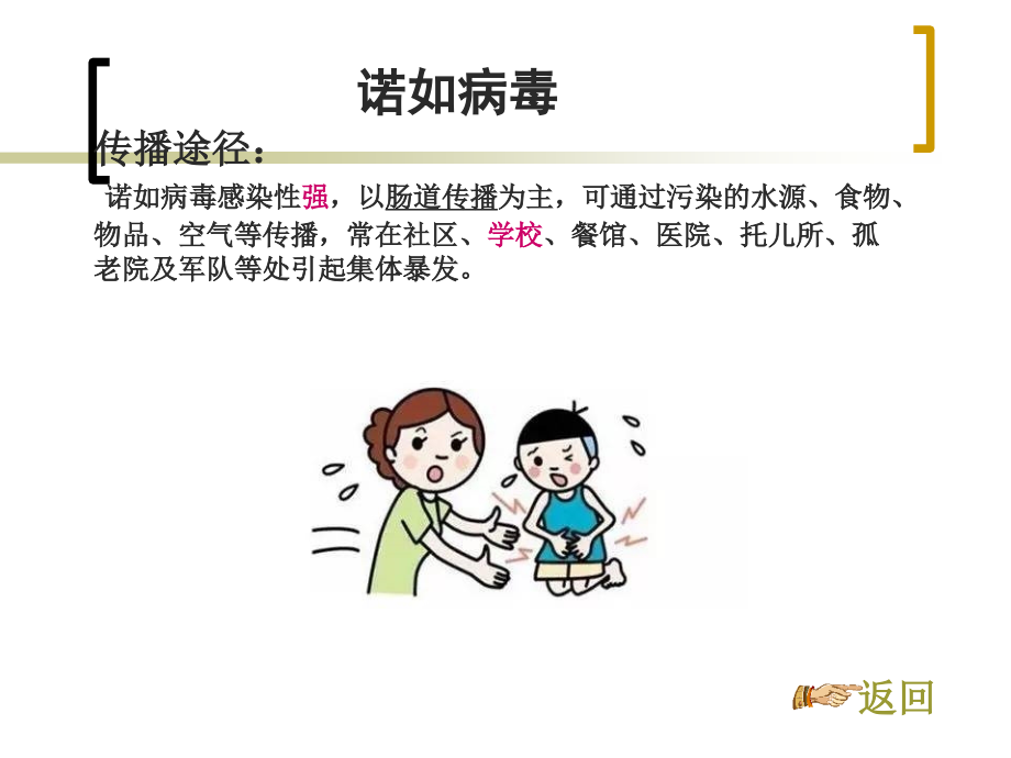 学生春季常见传染病.ppt_第2页