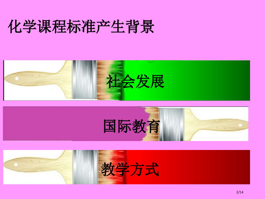 中学化学课程标准解析.pptx_第2页